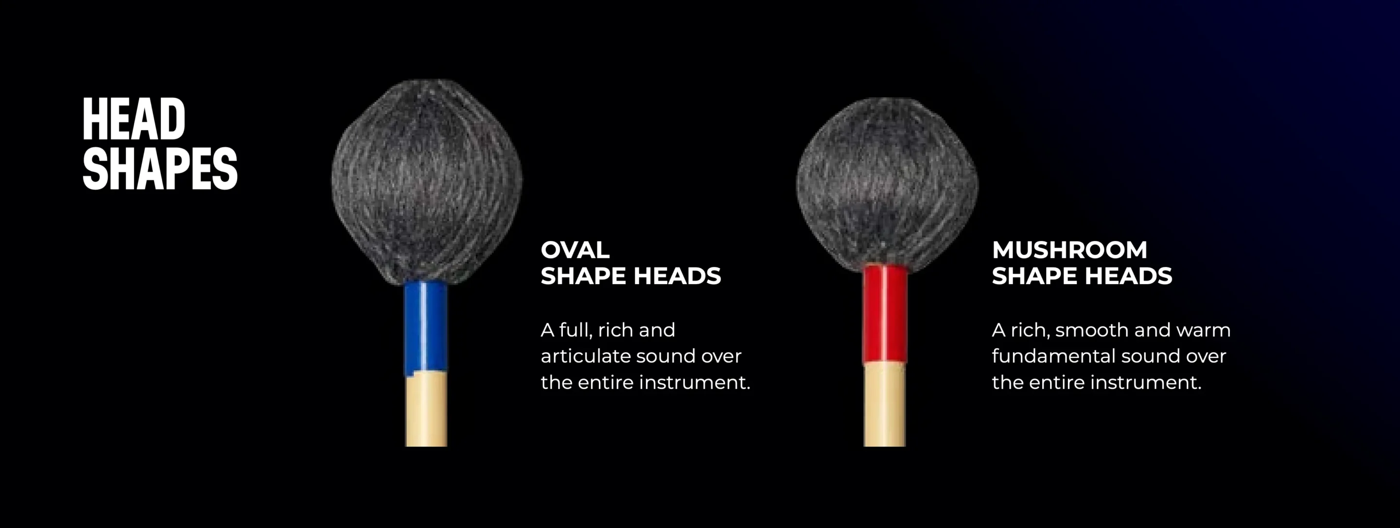 Head Shapes head shapes